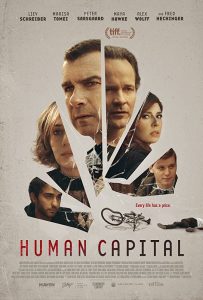 Human Capital (2019)